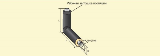 Отвод в ППУ изоляции вертикальный в полиэтиленовой оболочке Отвод в ППУ изоляции вертикальный в полиэтиленовой оболочке