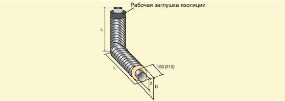 Отвод в ППУ изоляции вертикальный в оболочке из оцинкованной стали