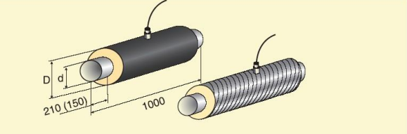 Элемент трубопровода в ППУ изоляции с кабелем вывода